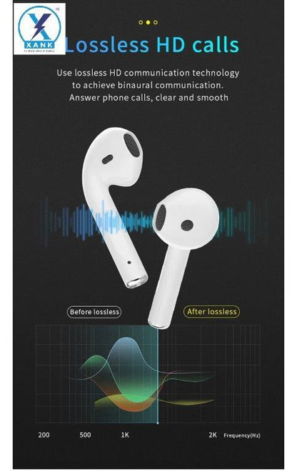 PulsePlay i12 – Wireless Gaming Earbuds with Charging Case